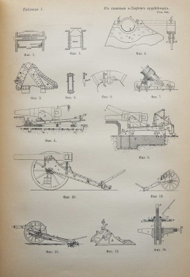 Военная энциклопедия. В 18 т. Т. 14. Пг.: Т-во И.Д. Сытина, 1914.